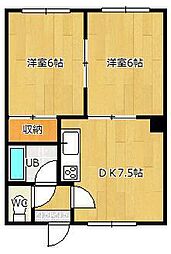 コーポラスグリーン 2DKの間取図画像