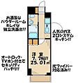プラウドフラット仙川21階9.1万円
