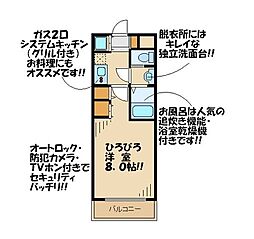 ドゥーエつつじヶ丘 6階1Kの間取り