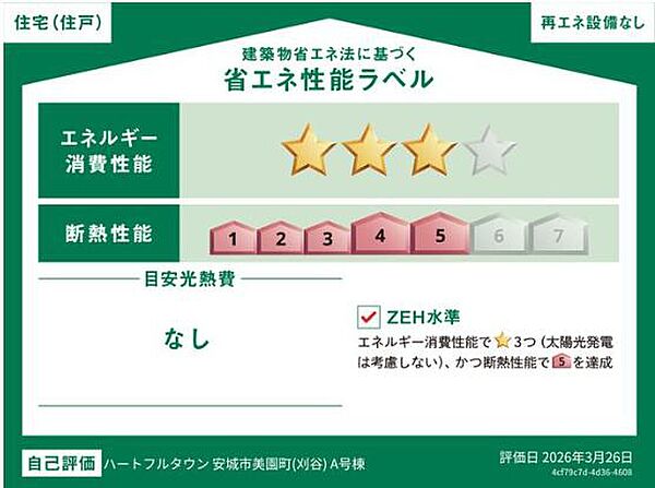 省エネ性能ラベル