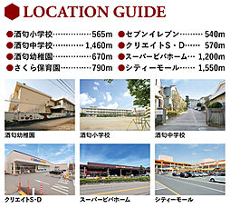 周辺施設の画像