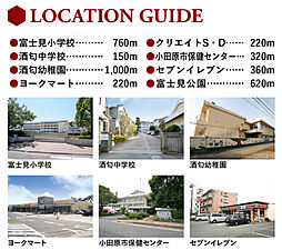 周辺施設の画像