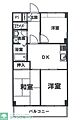 ブルームライフ市川6階12.1万円
