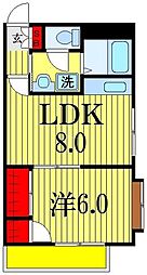 パイントリー1 1LDKの間取図画像