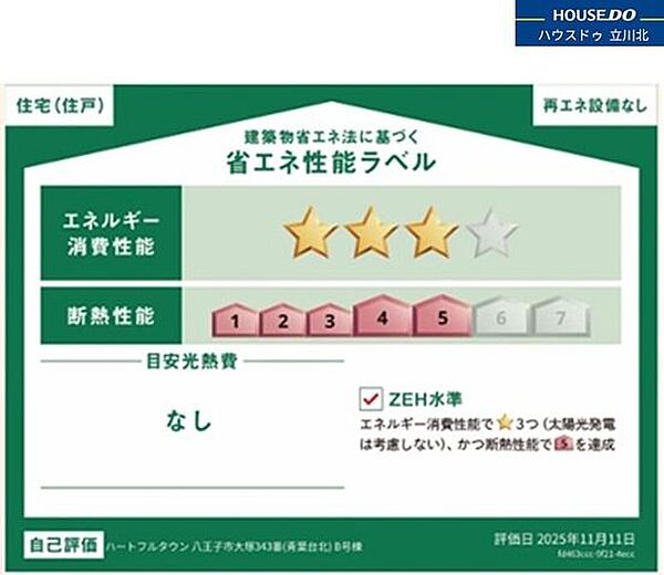 省エネ性能ラベル