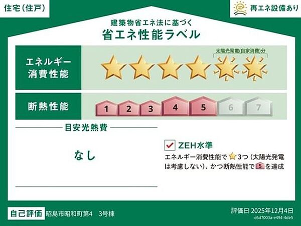 省エネ性能ラベル