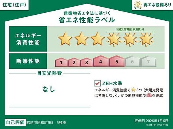 省エネ性能ラベル