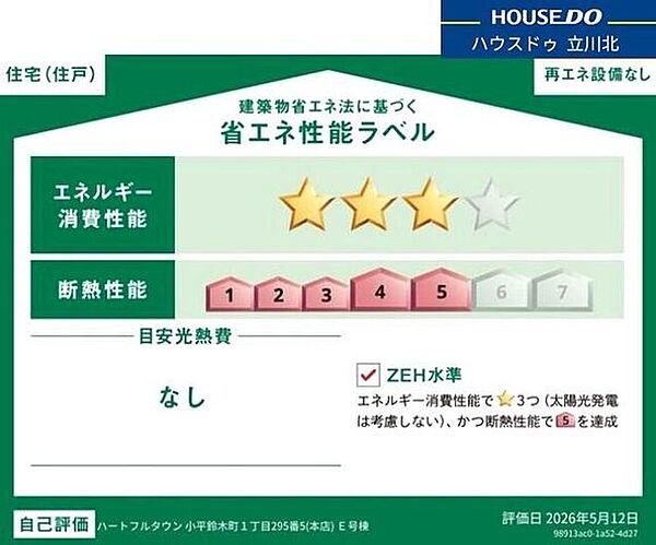 省エネ性能ラベル