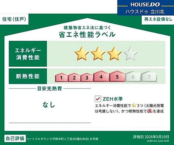 省エネ性能ラベル