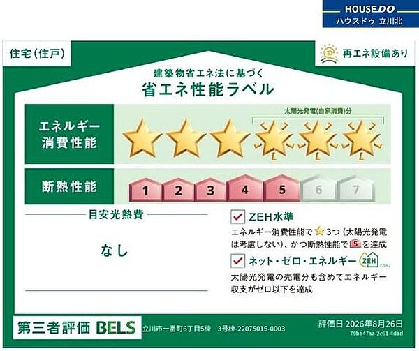 省エネ性能ラベル