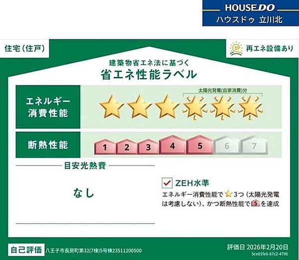 省エネ性能ラベル