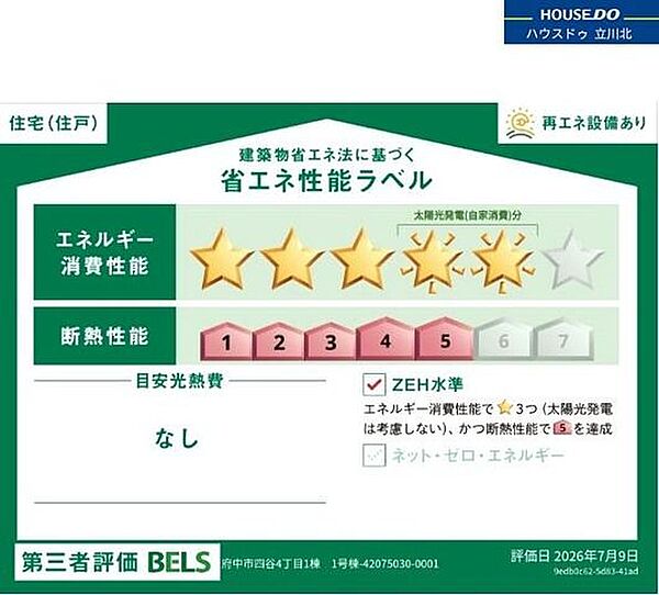 省エネ性能ラベル