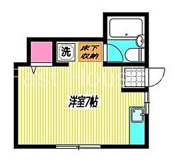 東京メトロ丸ノ内線 東高円寺駅 徒歩6分の賃貸アパート 1階ワンルームの間取り