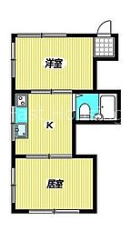 西武新宿線 沼袋駅 徒歩11分