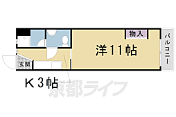 京阪本線 出町柳駅 徒歩25分