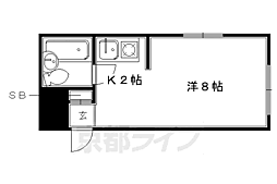 京福電気鉄道北野線 北野白梅町駅 徒歩9分