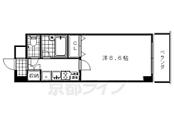 京阪本線 三条駅 徒歩2分