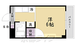 ドメーヌ南大路 2階