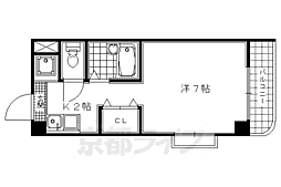 京福電気鉄道北野線 北野白梅町駅 徒歩7分