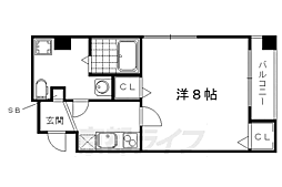 京阪本線 出町柳駅 徒歩30分