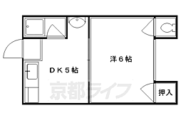 京阪本線 神宮丸太町駅 徒歩3分