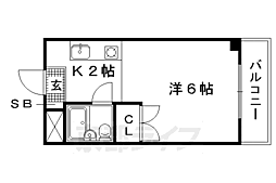 ペルべーネ・タカラ 5階/505