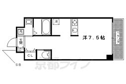 阪急京都本線 大宮駅 徒歩8分