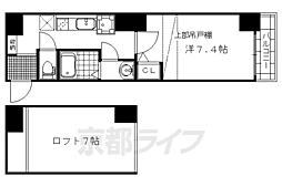 阪急京都本線 西院駅 徒歩7分