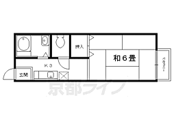 京阪本線 出町柳駅 徒歩29分