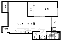 京阪本線 神宮丸太町駅 徒歩8分