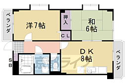 プレミエールクラーテ 5階
