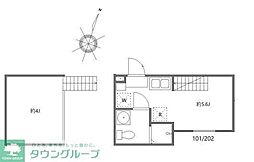 練馬区東大泉5丁目アパート ワンルームの間取図画像