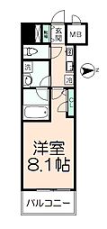 中央線 日野駅 徒歩2分