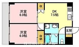 栗原ビル 2DKの間取図画像