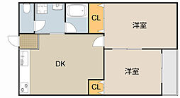 間取図画像 2DK