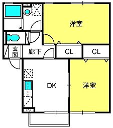 グリーンテラス長野Ｂ