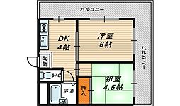 関目高殿駅 5.8万円