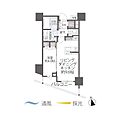 イトーピア目白カレン6階5,480万円