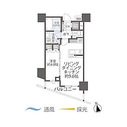 イトーピア目白カレン