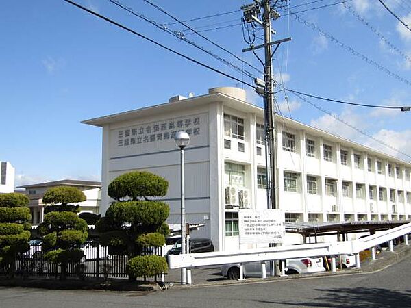 画像19:三重県立名張青峰高等学校