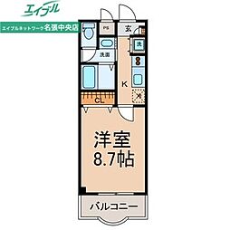 メルヴェーユ