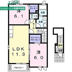 インノバールI 2階