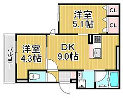 物件の間取り
