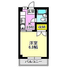 ロイヤルマンション前橋 3階/307