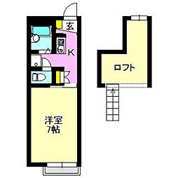 オーゴアパートメント 2階/204