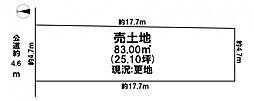 売土地　市街化区域