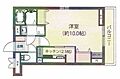 ライオンズマンション浅草公園6階1,730万円