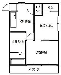 メゾンドシャルムB 2Kの間取図画像