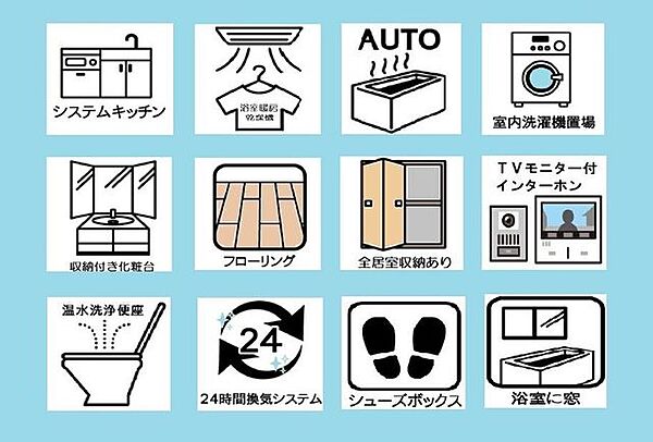 その他を拡大表示