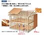 その他：さらに地震に強い住まい。面の力をプラスした一体構造で安全・安心の暮らしを支えます　MJWoodパンフレットより抜粋